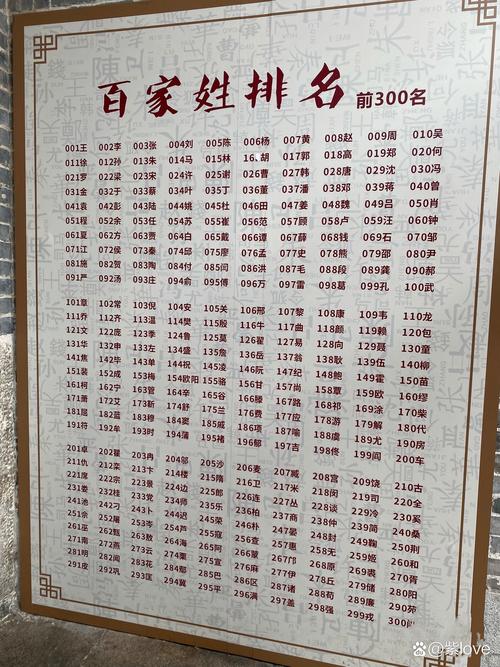 文化常识赐姓 - 赐姓古代天子给有功之臣赐予天子的姓氏以示褒宠-第3张图片-牛逼常识网 文化常识赐姓 - 赐姓古代天子给有功之臣赐予天子的姓氏以示褒宠-第3张图片-牛逼常识网