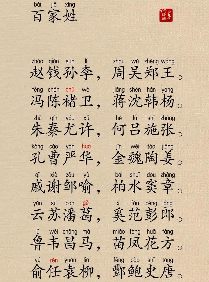 文化常识赐姓 - 赐姓古代天子给有功之臣赐予天子的姓氏以示褒宠-第5张图片-牛逼常识网 文化常识赐姓 - 赐姓古代天子给有功之臣赐予天子的姓氏以示褒宠-第5张图片-牛逼常识网