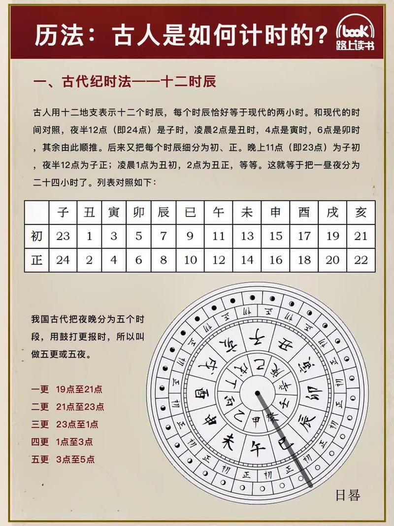 公基常识中医(公基知识点汇总)-第1张图片-牛逼常识网 公基常识中医(公基知识点汇总)-第1张图片-牛逼常识网