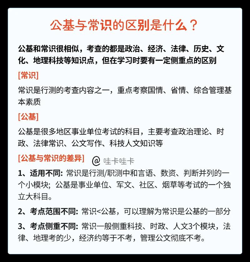 公基常识中医(公基知识点汇总)-第3张图片-牛逼常识网 公基常识中医(公基知识点汇总)-第3张图片-牛逼常识网