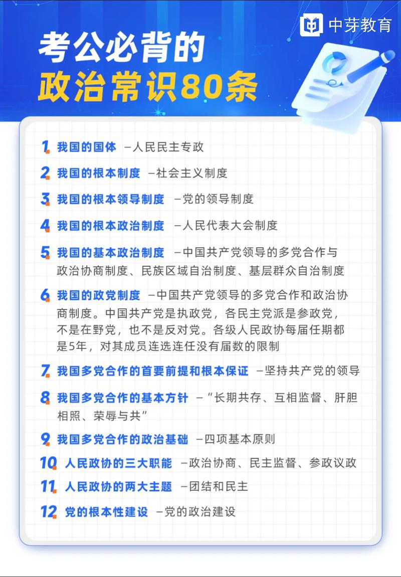 24公考常识,公考常识总结-第2张图片-牛逼常识网 24公考常识,公考常识总结-第2张图片-牛逼常识网