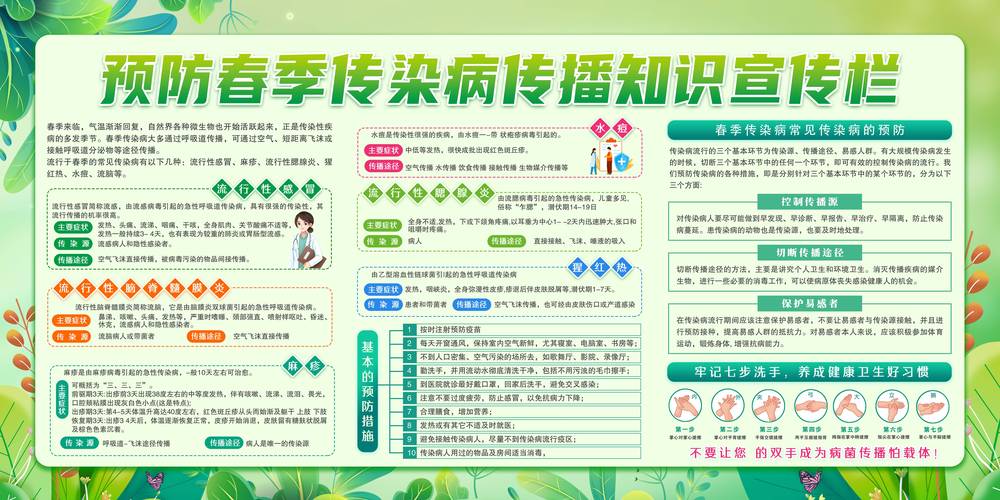 防护病毒常识(防护病毒常识有哪些)-第5张图片-牛逼常识网 防护病毒常识(防护病毒常识有哪些)-第5张图片-牛逼常识网