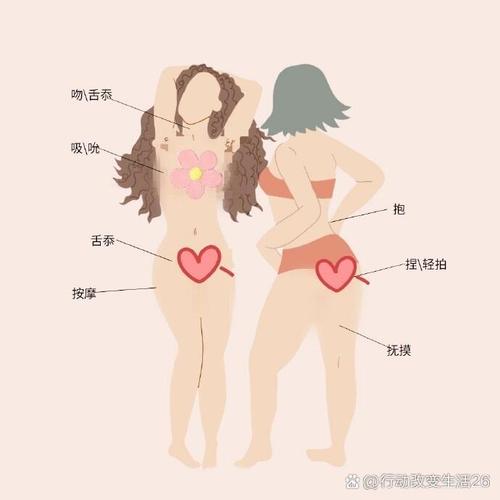 情侣常识问题 - 情侣间十个经典问题-第2张图片-牛逼常识网 情侣常识问题 - 情侣间十个经典问题-第2张图片-牛逼常识网