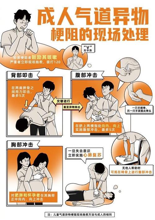 校园急救常识学习,校园急救小常识-第2张图片-牛逼常识网 校园急救常识学习,校园急救小常识-第2张图片-牛逼常识网