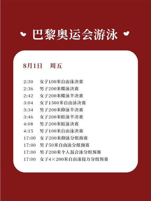 奥运游泳常识 - 奥运会游泳比赛知识-第1张图片-牛逼常识网 奥运游泳常识 - 奥运会游泳比赛知识-第1张图片-牛逼常识网