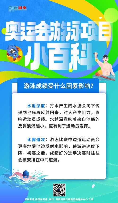 奥运游泳常识 - 奥运会游泳比赛知识-第3张图片-牛逼常识网 奥运游泳常识 - 奥运会游泳比赛知识-第3张图片-牛逼常识网
