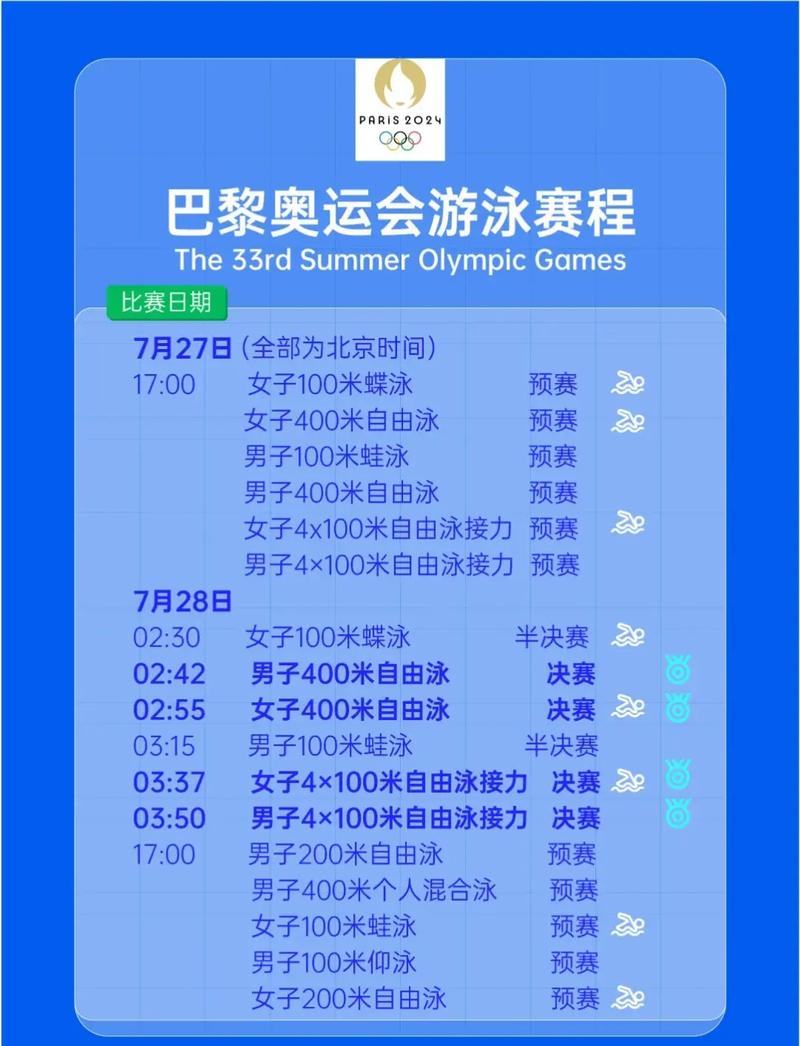 奥运游泳常识 - 奥运会游泳比赛知识-第7张图片-牛逼常识网 奥运游泳常识 - 奥运会游泳比赛知识-第7张图片-牛逼常识网