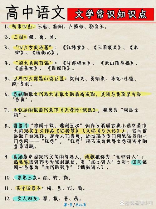 文学常识80 - 文学常识必考100题-第6张图片-牛逼常识网 文学常识80 - 文学常识必考100题-第6张图片-牛逼常识网