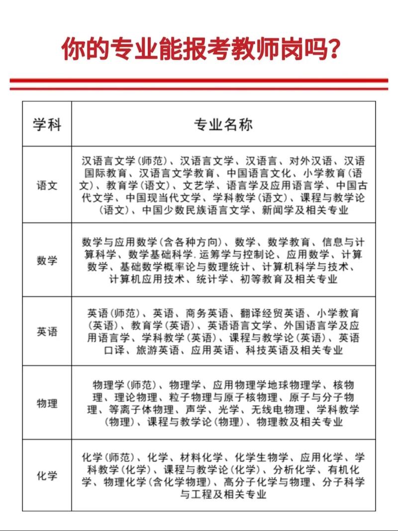 职业教育常识 - 职业教育有哪些内容-第1张图片-牛逼常识网 职业教育常识 - 职业教育有哪些内容-第1张图片-牛逼常识网