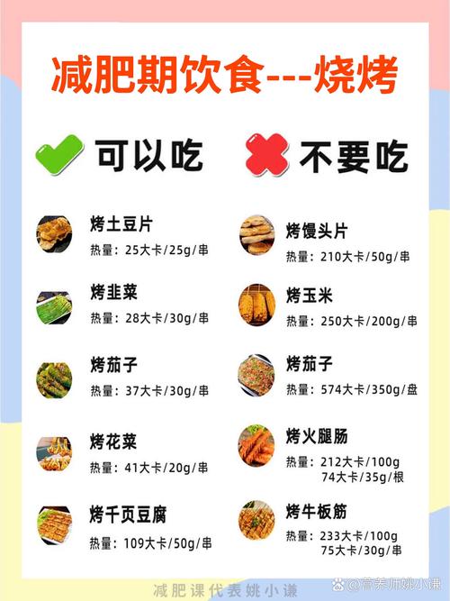 蔬菜烹调的较好方法不包括（蔬菜烹调程序是什么）