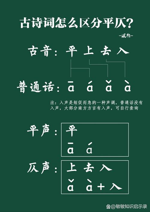 诗词平仄常识,诗平仄规则-第4张图片-牛逼常识网 诗词平仄常识,诗平仄规则-第4张图片-牛逼常识网