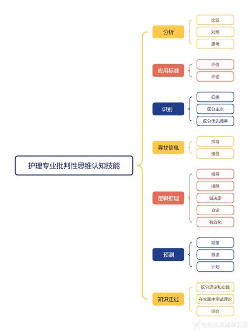 白衣文化常识 - 白衣指的是什么-第7张图片-牛逼常识网 白衣文化常识 - 白衣指的是什么-第7张图片-牛逼常识网