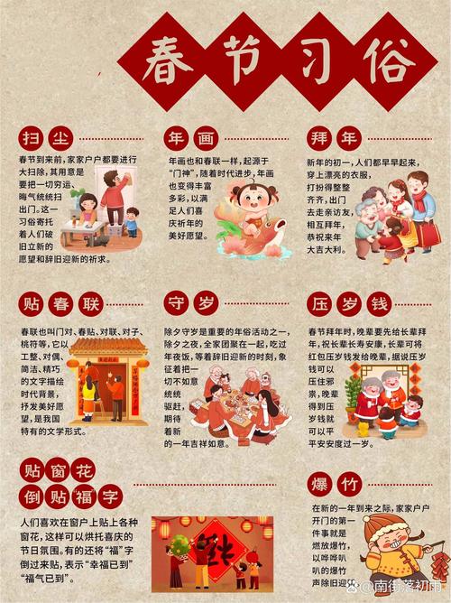 春节常识高中(关于春节的常识题)-第1张图片-牛逼常识网 春节常识高中(关于春节的常识题)-第1张图片-牛逼常识网