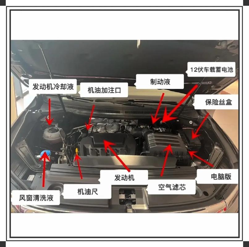 车内按键常识 - 车内的按键图解-第6张图片-牛逼常识网 车内按键常识 - 车内的按键图解-第6张图片-牛逼常识网