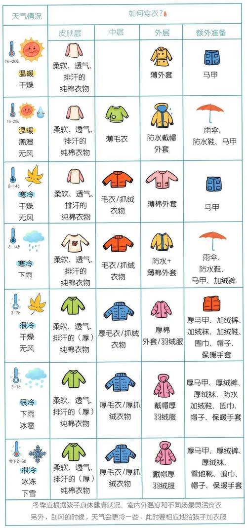 介绍衣服常识 - 衣服的介绍词-第7张图片-牛逼常识网 介绍衣服常识 - 衣服的介绍词-第7张图片-牛逼常识网