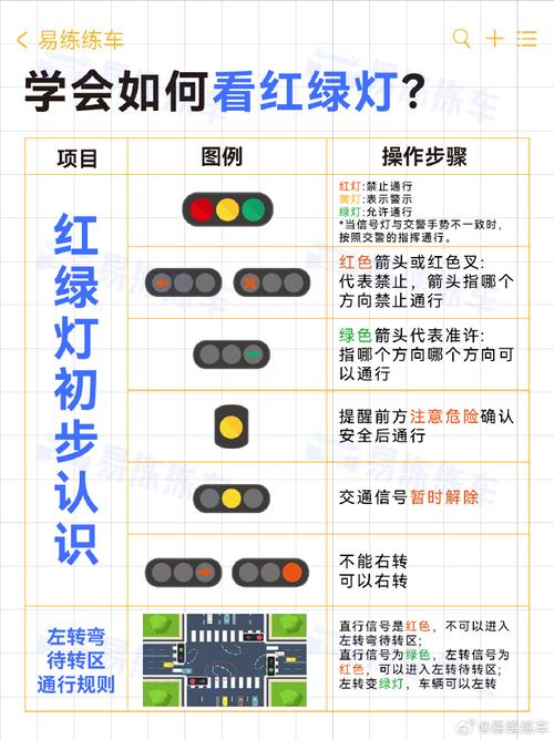 开车常识考题(驾车常识)-第5张图片-牛逼常识网 开车常识考题(驾车常识)-第5张图片-牛逼常识网