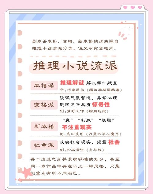 剧本杀常识技巧 - 剧本杀基础知识-第2张图片-牛逼常识网 剧本杀常识技巧 - 剧本杀基础知识-第2张图片-牛逼常识网