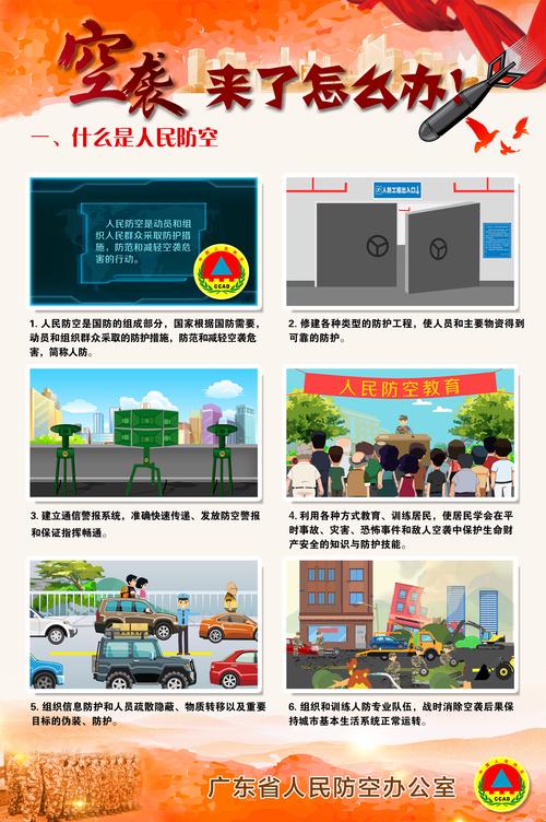 银行技防常识(银行技防工作个人总结)-第1张图片-牛逼常识网 银行技防常识(银行技防工作个人总结)-第1张图片-牛逼常识网