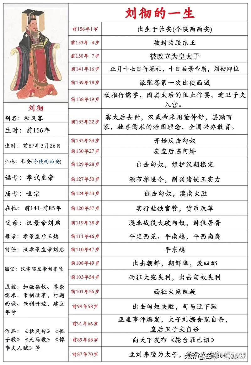 称制文化常识 - 称的文化知识-第6张图片-牛逼常识网 称制文化常识 - 称的文化知识-第6张图片-牛逼常识网