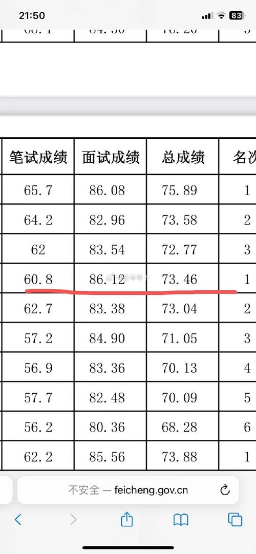 公基常识100,公基常识100个必背-第1张图片-牛逼常识网 公基常识100,公基常识100个必背-第1张图片-牛逼常识网