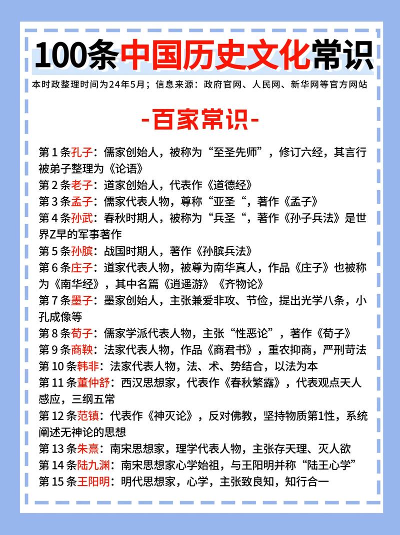 公基常识100,公基常识100个必背-第2张图片-牛逼常识网 公基常识100,公基常识100个必背-第2张图片-牛逼常识网