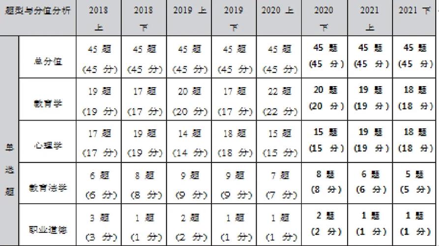 公基常识100,公基常识100个必背-第5张图片-牛逼常识网 公基常识100,公基常识100个必背-第5张图片-牛逼常识网