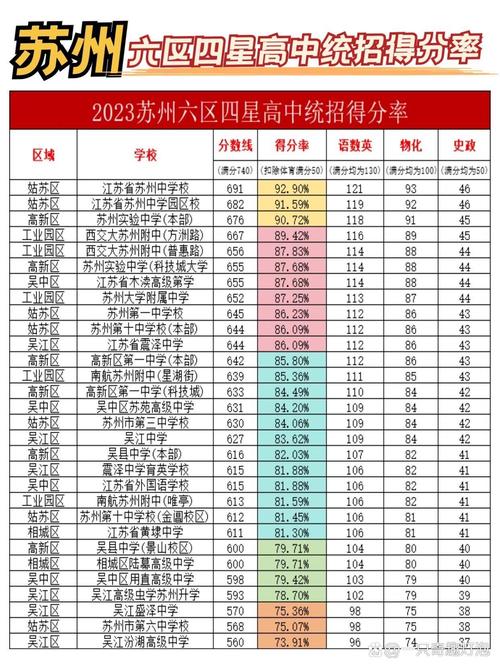 公基常识100,公基常识100个必背-第6张图片-牛逼常识网 公基常识100,公基常识100个必背-第6张图片-牛逼常识网