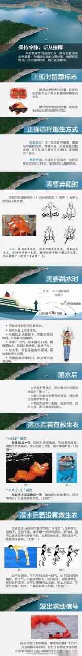 海难求生常识,海难求生的决策实验-第7张图片-牛逼常识网 海难求生常识,海难求生的决策实验-第7张图片-牛逼常识网