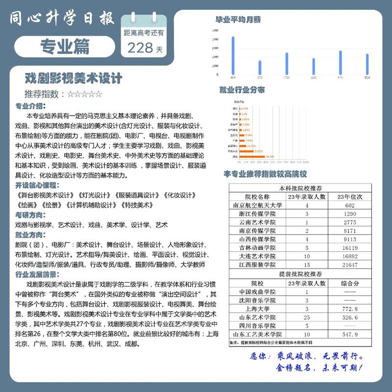 舞美工程常识 - 舞美工作-第5张图片-牛逼常识网 舞美工程常识 - 舞美工作-第5张图片-牛逼常识网