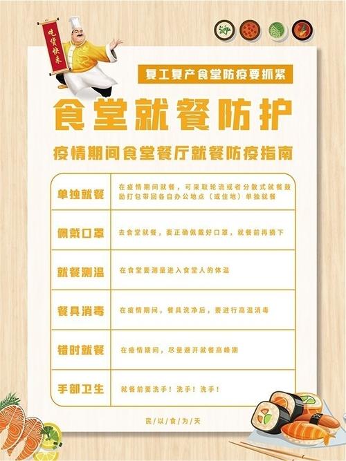 食堂防疫常识(食堂的防疫措施)-第8张图片-牛逼常识网 食堂防疫常识(食堂的防疫措施)-第8张图片-牛逼常识网