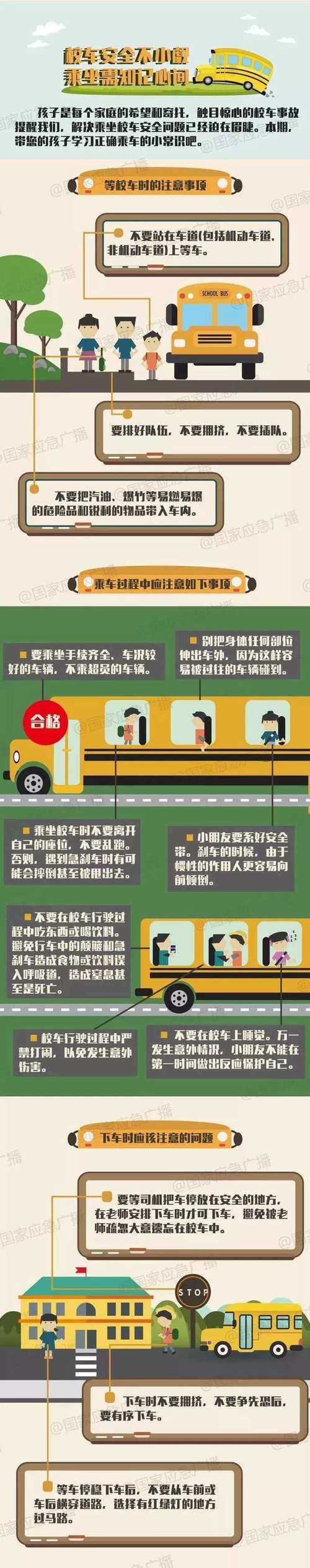 临时基本常识,中国基本常识大全-第5张图片-牛逼常识网 临时基本常识,中国基本常识大全-第5张图片-牛逼常识网