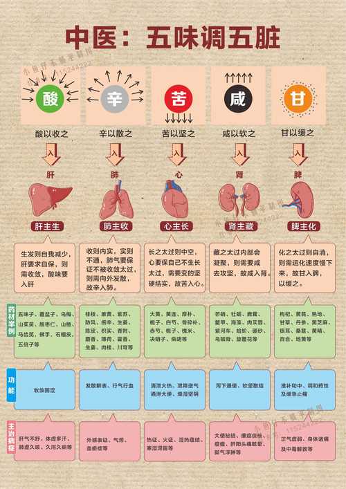 9月保健常识,九月保健知识-第3张图片-牛逼常识网 9月保健常识,九月保健知识-第3张图片-牛逼常识网