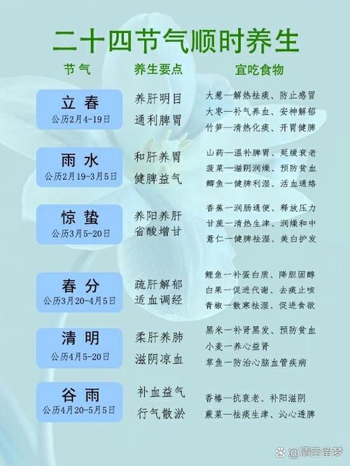 9月保健常识,九月保健知识-第5张图片-牛逼常识网 9月保健常识,九月保健知识-第5张图片-牛逼常识网