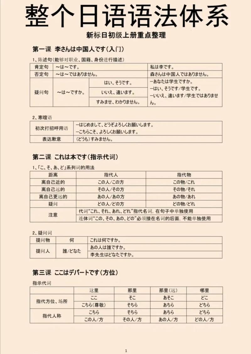 日语常识视频,日语 常识-第2张图片-牛逼常识网 日语常识视频,日语 常识-第2张图片-牛逼常识网