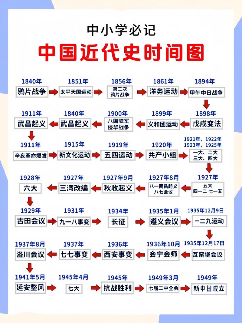 公元纪年常识,公元纪年的来历简介-第2张图片-牛逼常识网 公元纪年常识,公元纪年的来历简介-第2张图片-牛逼常识网