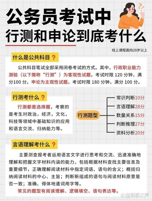 公考文史常识,文史类常识题-第1张图片-牛逼常识网 公考文史常识,文史类常识题-第1张图片-牛逼常识网