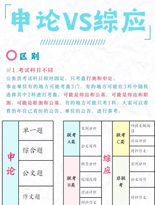 公考文史常识,文史类常识题-第6张图片-牛逼常识网 公考文史常识,文史类常识题-第6张图片-牛逼常识网
