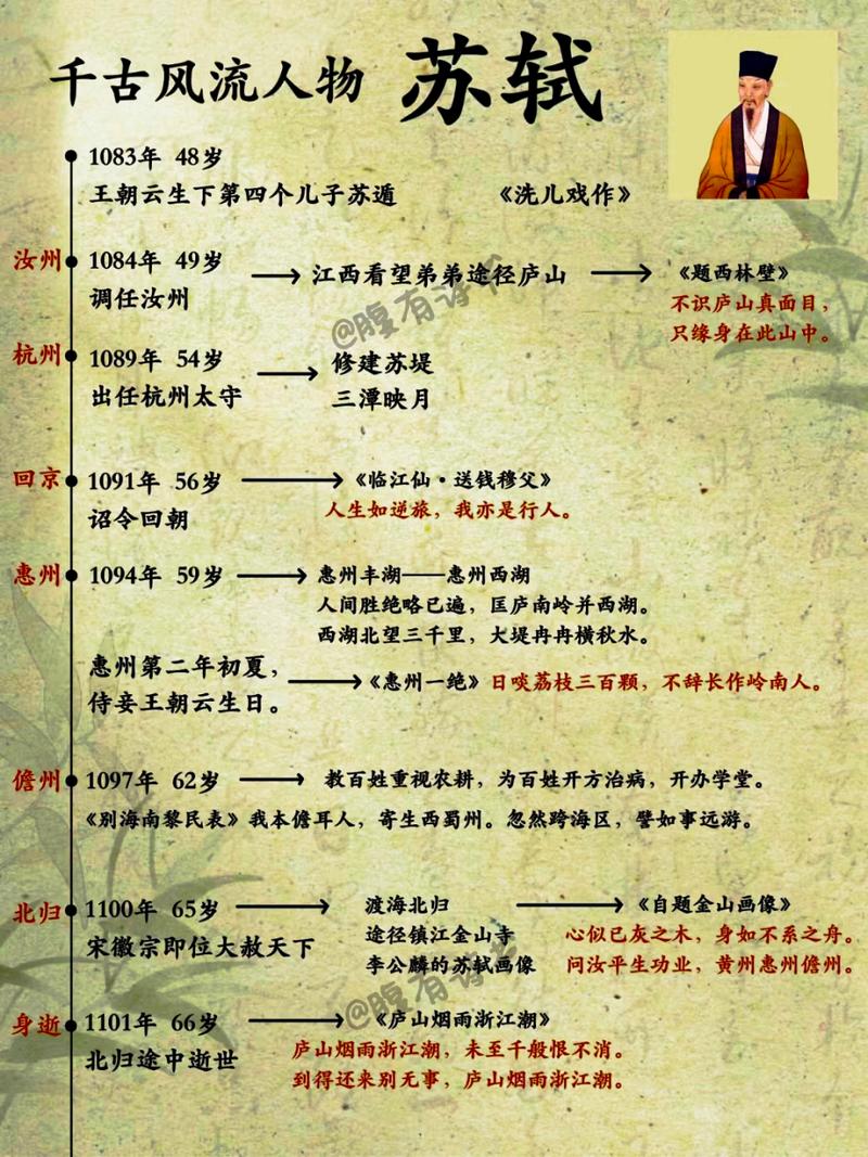 100个必备文学常识（必备文学常识知识大全）