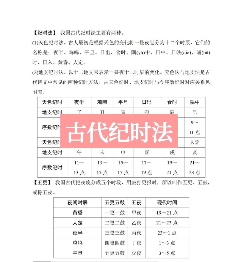 战车文化常识 - 战车文化常识大全-第2张图片-牛逼常识网 战车文化常识 - 战车文化常识大全-第2张图片-牛逼常识网