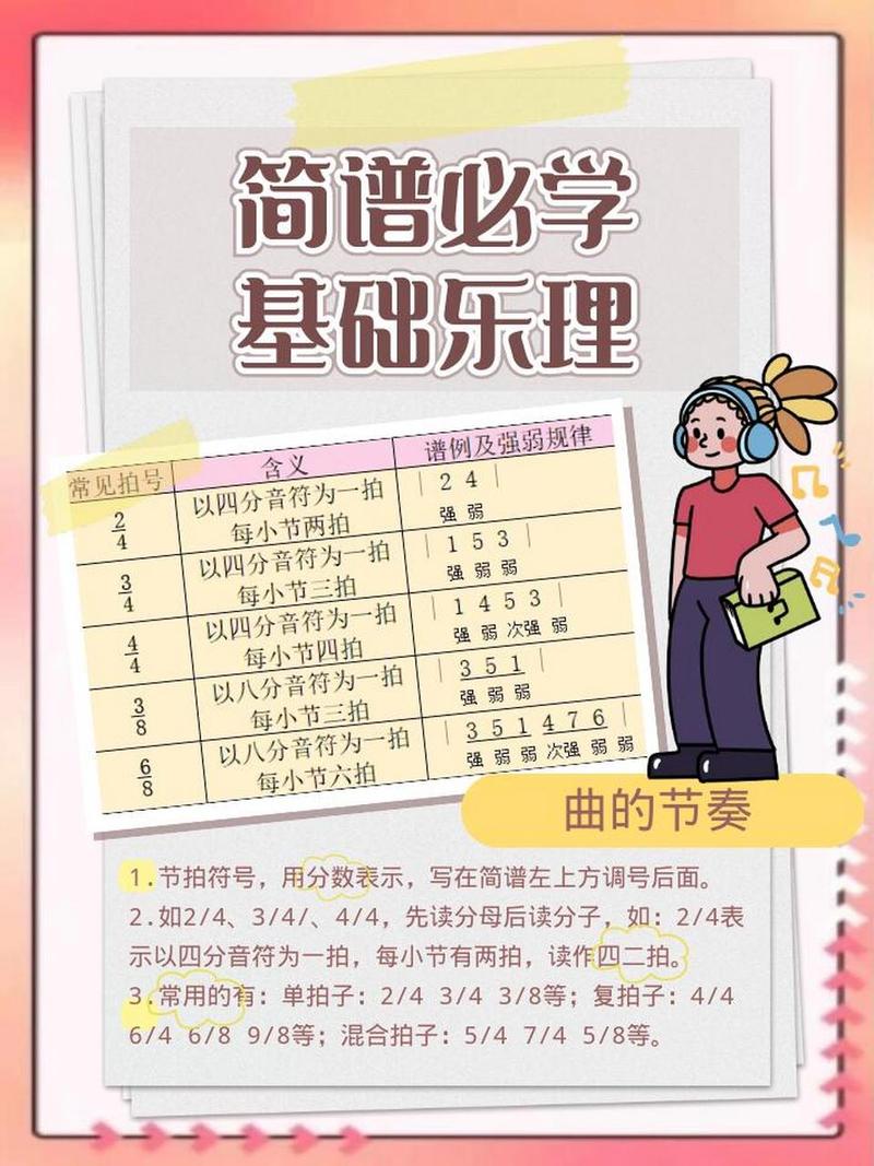 作曲专业需要考些什么（作曲入门知识）