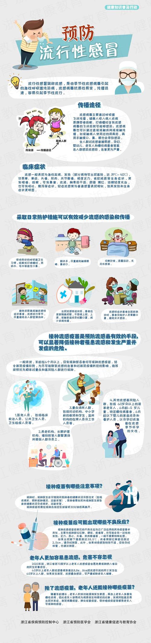 防流感小常识(防御流感小知识吧)-第5张图片-牛逼常识网 防流感小常识(防御流感小知识吧)-第5张图片-牛逼常识网