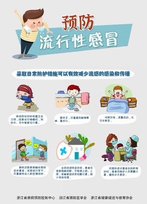 防流感小常识(防御流感小知识吧)-第6张图片-牛逼常识网 防流感小常识(防御流感小知识吧)-第6张图片-牛逼常识网