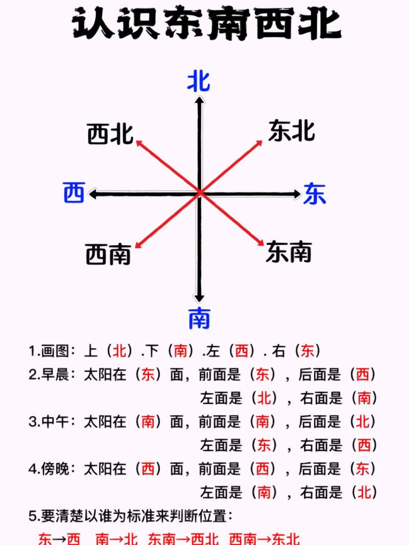 南北俩极常识(南北两极是怎么形成的)-第5张图片-牛逼常识网 南北俩极常识(南北两极是怎么形成的)-第5张图片-牛逼常识网