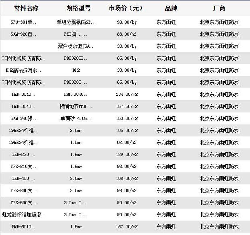 铁路隧道常识,铁路隧道基本知识-第6张图片-牛逼常识网 铁路隧道常识,铁路隧道基本知识-第6张图片-牛逼常识网