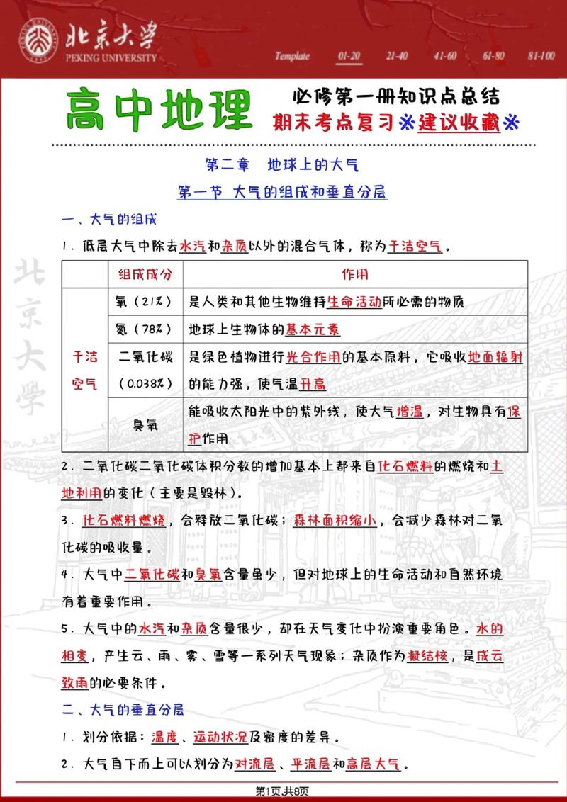 地图标注常识 - 地图标注常识有哪些-第1张图片-牛逼常识网 地图标注常识 - 地图标注常识有哪些-第1张图片-牛逼常识网