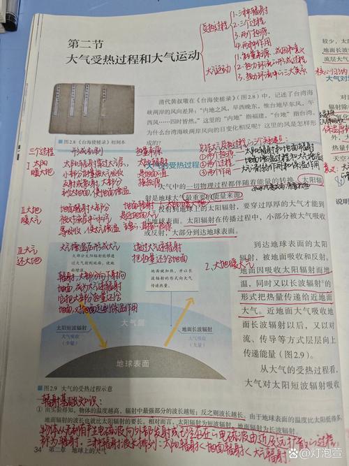 地图标注常识 - 地图标注常识有哪些-第3张图片-牛逼常识网 地图标注常识 - 地图标注常识有哪些-第3张图片-牛逼常识网