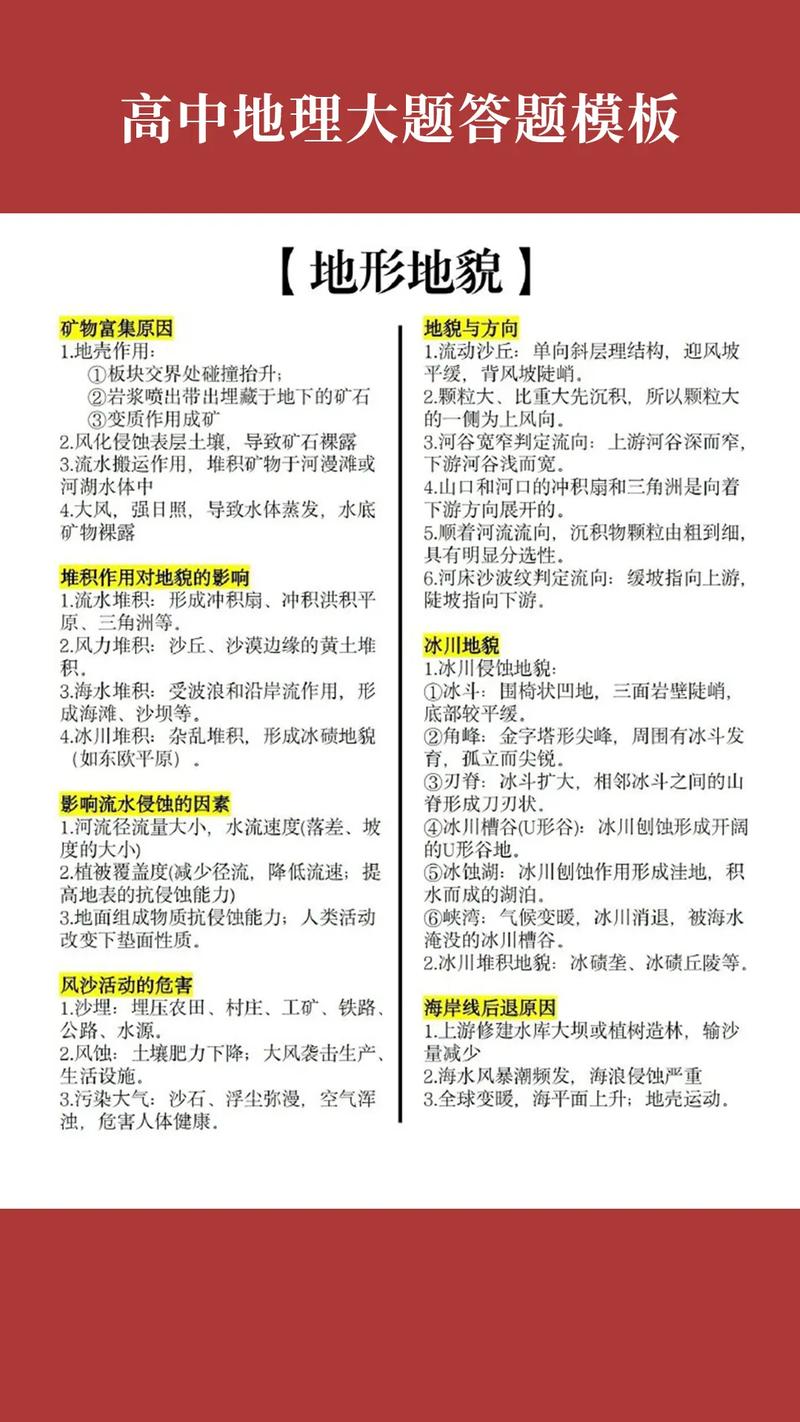 地图标注常识 - 地图标注常识有哪些-第4张图片-牛逼常识网 地图标注常识 - 地图标注常识有哪些-第4张图片-牛逼常识网