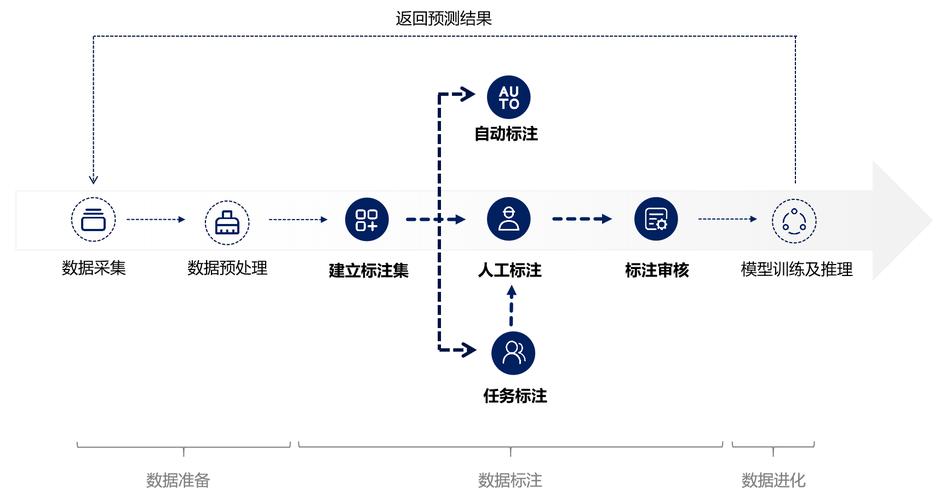 地图标注常识 - 地图标注常识有哪些-第7张图片-牛逼常识网 地图标注常识 - 地图标注常识有哪些-第7张图片-牛逼常识网