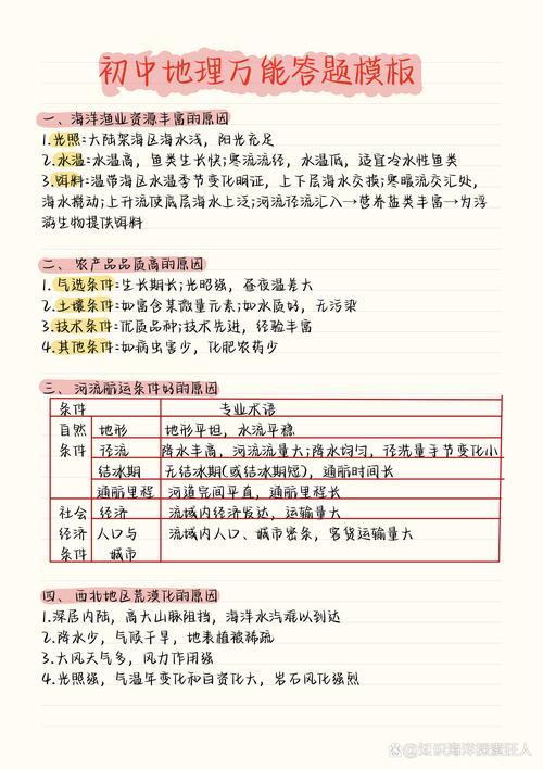 地图标注常识 - 地图标注常识有哪些-第8张图片-牛逼常识网 地图标注常识 - 地图标注常识有哪些-第8张图片-牛逼常识网