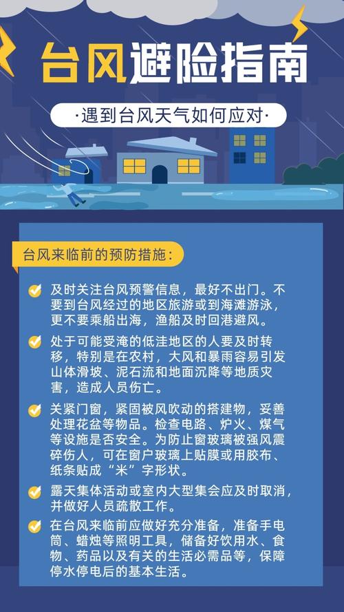 台风逃生常识,台风怎样逃生自救-第3张图片-牛逼常识网 台风逃生常识,台风怎样逃生自救-第3张图片-牛逼常识网